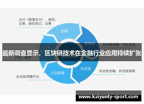最新调查显示，区块链技术在金融行业应用持续扩张
