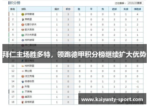 拜仁主场胜多特，领跑德甲积分榜继续扩大优势